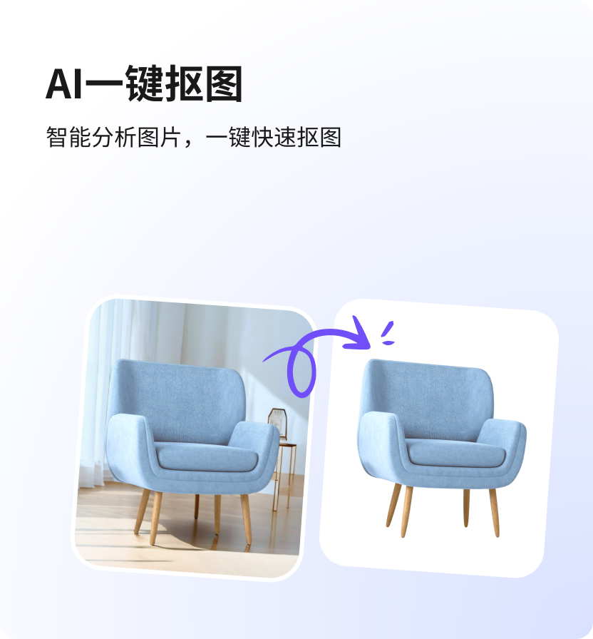 AI智能运算展示